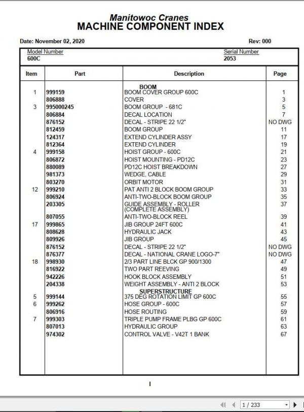 Manitowoc Cranes PM 2053 000 600C Spare Parts Manual PDF 1