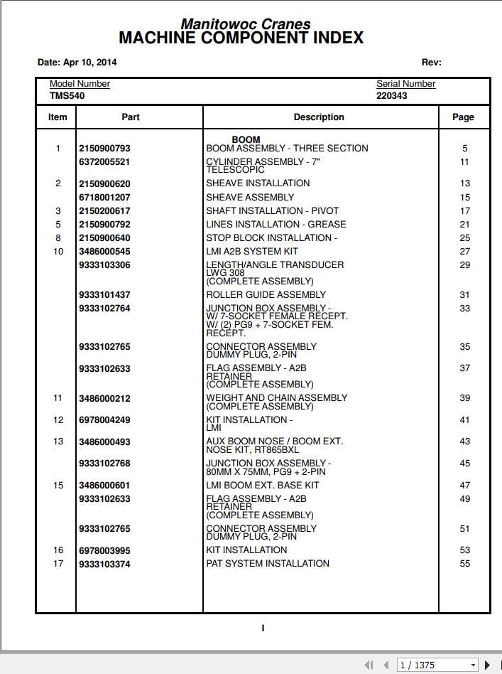 Manitowoc Cranes PM 220343 000 TMS540 PARTS Spare Parts Manual PDF 1