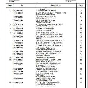 Manitowoc Cranes PM 221013 002 RT700E Spare Parts Manual PDF 1