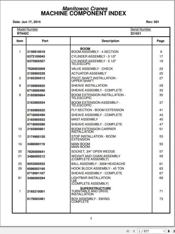 Manitowoc Cranes PM 221021 001 RT640C Spare Parts Manual PDF 1