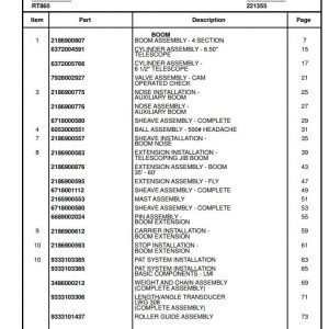 Manitowoc Cranes PM 221355 000 RT860 Spare Parts Manual PDF 1