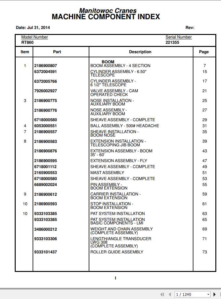Manitowoc Cranes PM 221355 000 RT860 Spare Parts Manual PDF 1