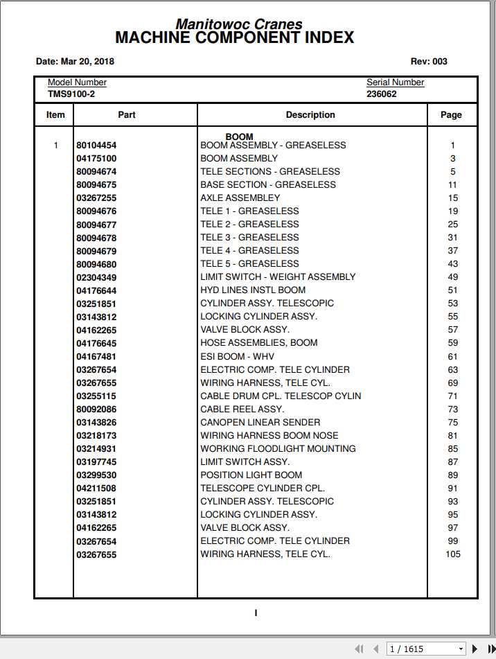 Manitowoc Cranes PM 236062 003 TMS9100 2 Spare Parts Manual PDF 1
