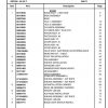 Manitowoc Cranes PM 236171 000 GRT655 Spare Parts Manual PDF 1