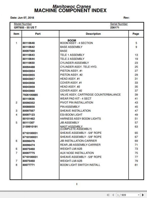 Manitowoc Cranes PM 236171 000 GRT655 Spare Parts Manual PDF 1