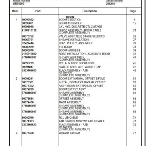 Manitowoc Cranes PM 236244 002 GRT8090 Spare Parts Manual PDF 1
