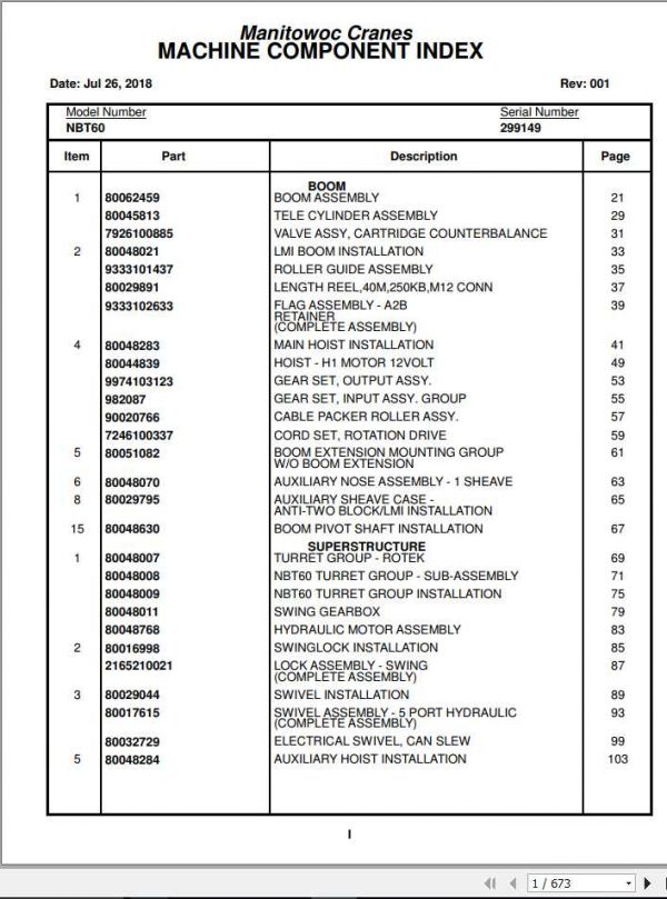 Manitowoc Cranes PM 299149 001 NBT60 Spare Parts Manual PDF 1