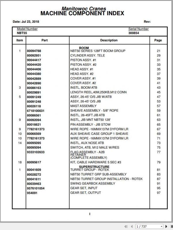 Manitowoc Cranes PM 300854 000 NBT55 Spare Parts Manual PDF 1