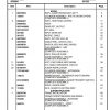 Manitowoc Cranes PM 301252 002 990A Spare Parts Manual PDF 1