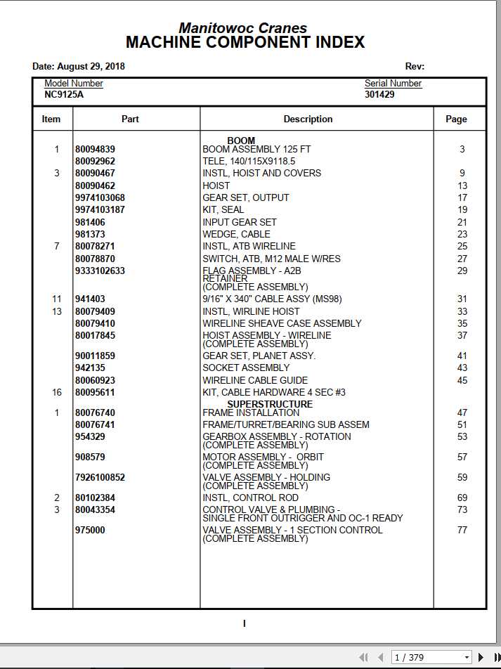 Manitowoc Cranes PM 301429 000 9125A Spare Parts Manual PDF 1