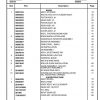 Manitowoc Cranes PM 322623 000 GCD15 Spare Parts Manual PDF 1
