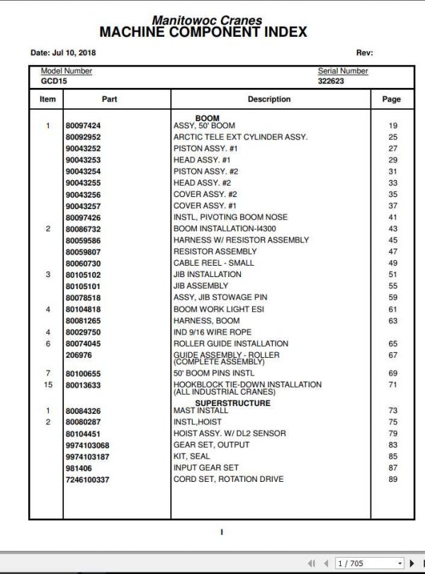 Manitowoc Cranes PM 322623 000 GCD15 Spare Parts Manual PDF 1