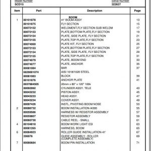Manitowoc Cranes PM 322627 000 SCD15 Spare Parts Manual PDF 1