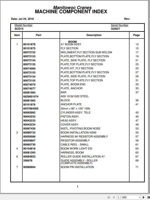 Manitowoc Cranes PM 322627 000 SCD15 Spare Parts Manual PDF 1