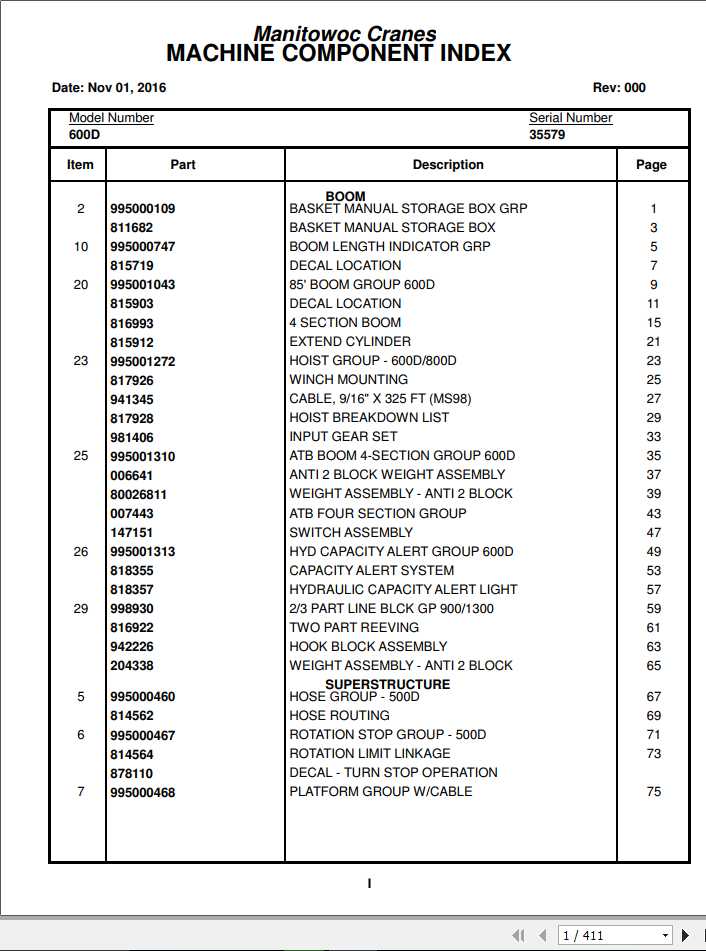 Manitowoc Cranes PM 35579 000 600D Spare Parts Manual PDF 1