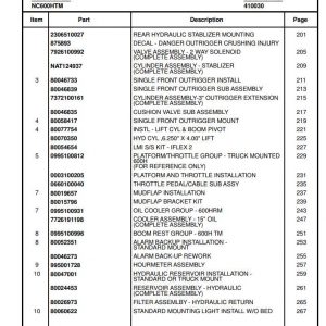 Manitowoc Cranes PM 410030 000 600HTM Spare Parts Manual PDF 1