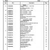 Manitowoc Cranes PM 44396 000 IND2535 Spare Parts Manual PDF 1