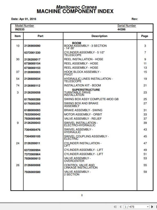 Manitowoc Cranes PM 44396 000 IND2535 Spare Parts Manual PDF 1