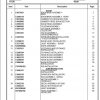 Manitowoc Cranes PM 45239 000 AT528 Spare Parts Manual PDF 1