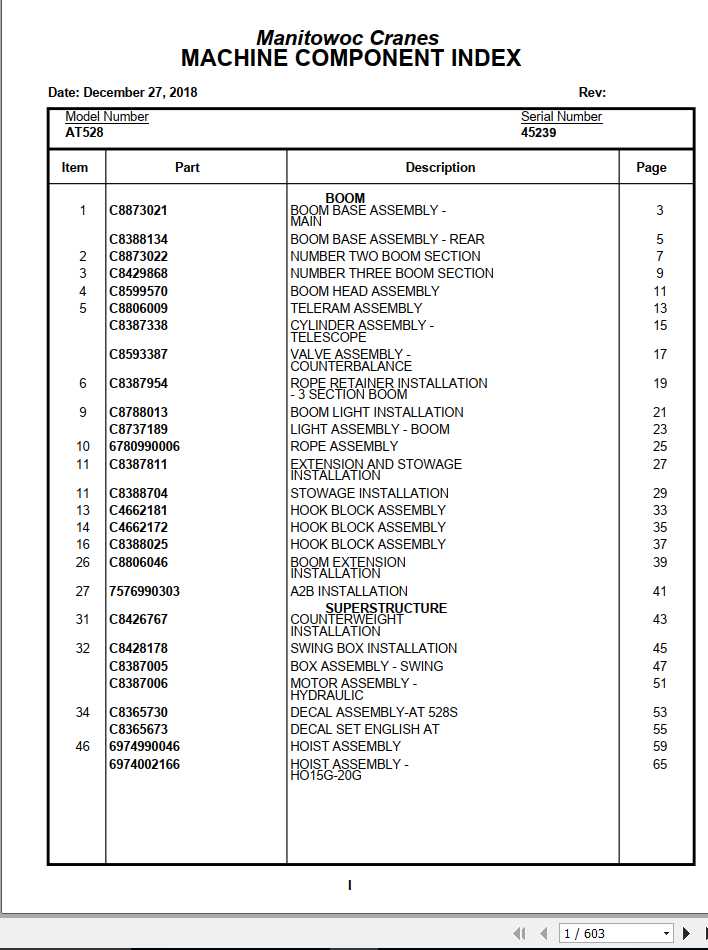 Manitowoc Cranes PM 45239 000 AT528 Spare Parts Manual PDF 1