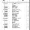 Manitowoc Cranes PM 49508 005 TMS865 Spare Parts Manual PDF 1
