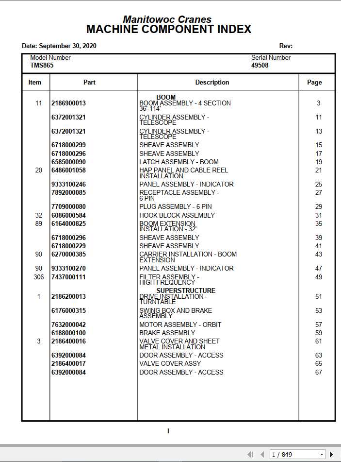 Manitowoc Cranes PM 49508 005 TMS865 Spare Parts Manual PDF 1