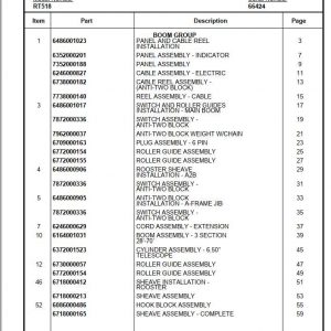 Manitowoc Cranes PM 66424 002 RT518 Spare Parts Manual PDF 1