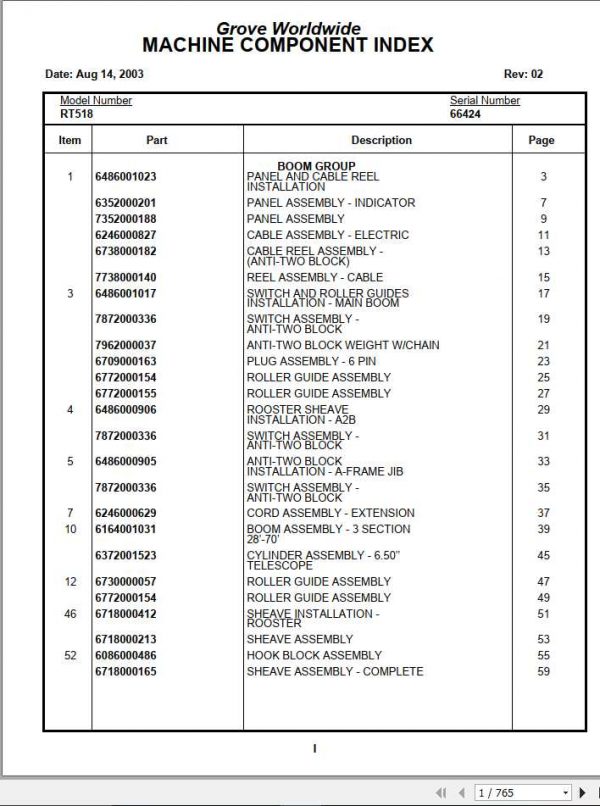 Manitowoc Cranes PM 66424 002 RT518 Spare Parts Manual PDF 1