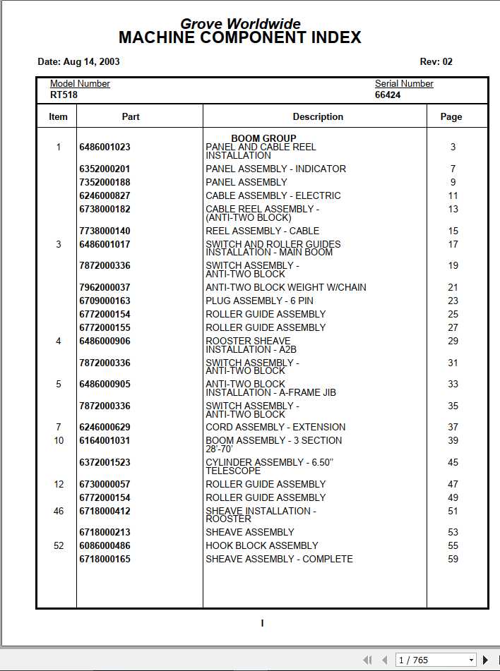 Manitowoc Cranes PM 66424 002 RT518 Spare Parts Manual PDF 1