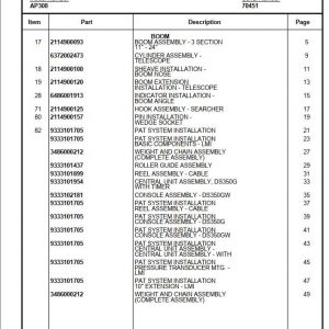 Manitowoc Cranes PM 70451 000 AP308 Spare Parts Manual PDF 1