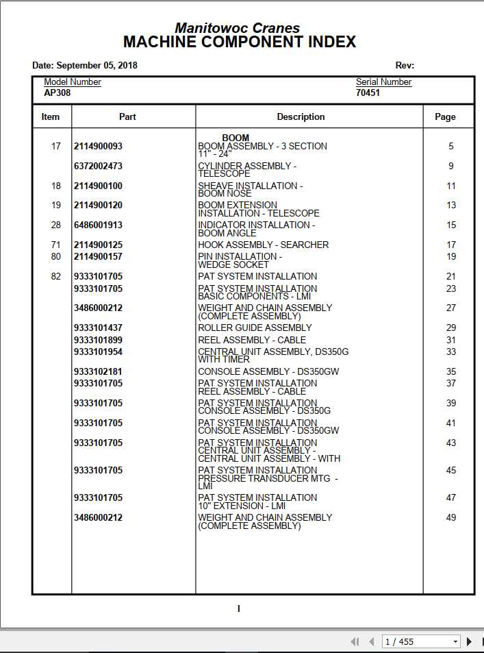Manitowoc Cranes PM 70451 000 AP308 Spare Parts Manual PDF 1