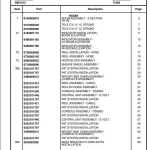 Manitowoc Cranes PM 71683 003 IND1012 Spare Parts Manual PDF 1