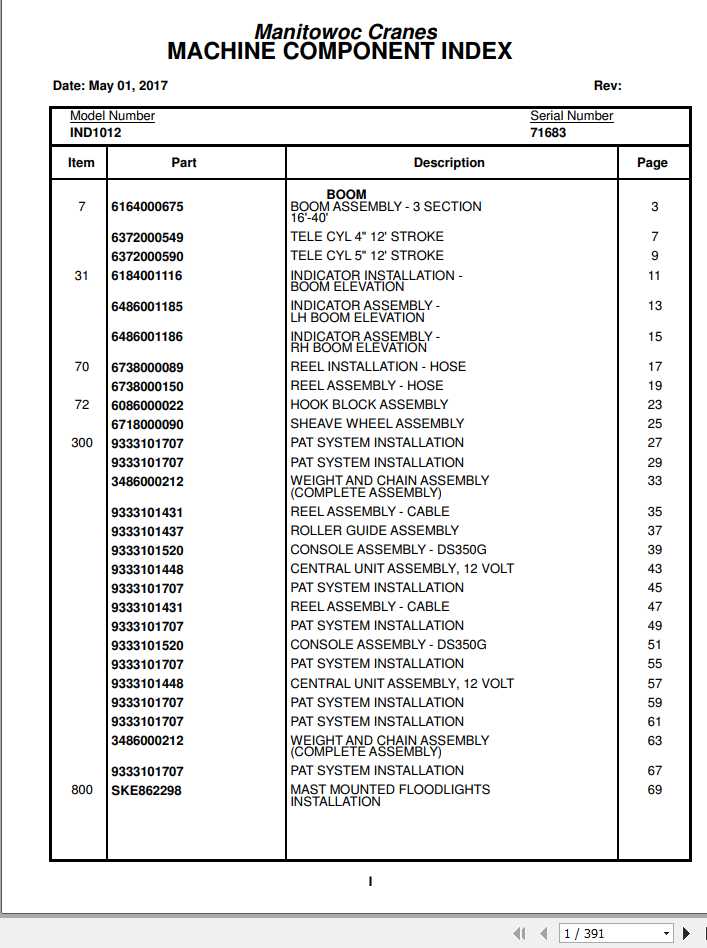 Manitowoc Cranes PM 71683 003 IND1012 Spare Parts Manual PDF 1