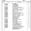 Manitowoc Cranes PM 86193 000 AT635B Spare Parts Manual PDF 1