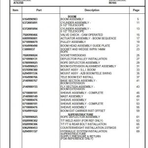 Manitowoc Cranes PM 86193 000 AT635B Spare Parts Manual PDF 1