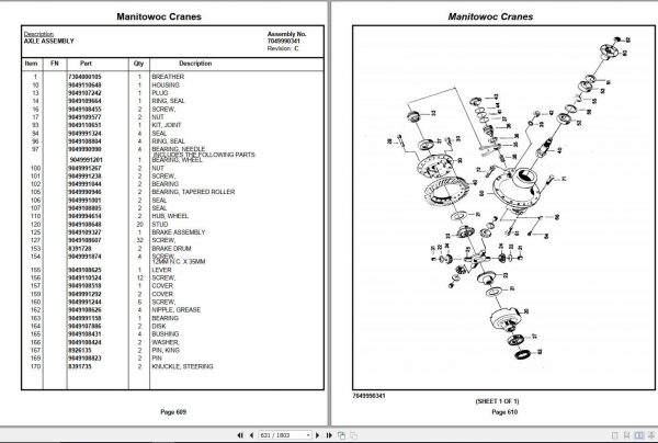 Manitowoc Cranes PM 86193 000 AT635B Spare Parts Manual PDF 2