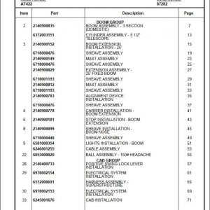 Manitowoc Cranes PM 87282 001 AT422 Spare Parts Manual PDF 1