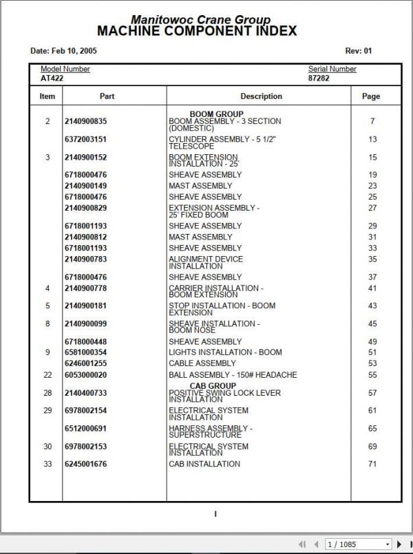 Manitowoc Cranes PM 87282 001 AT422 Spare Parts Manual PDF 1