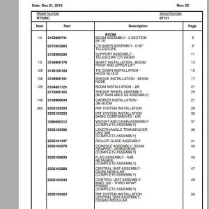 Manitowoc Cranes RT528C Spare Parts Manual PDF 1