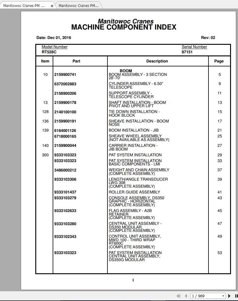 Manitowoc Cranes RT528C Spare Parts Manual PDF 1