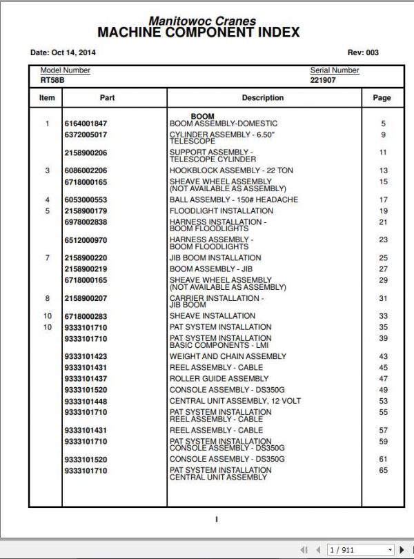 Manitowoc Cranes RT58B Rev3 Spare Parts Manual PDF 1
