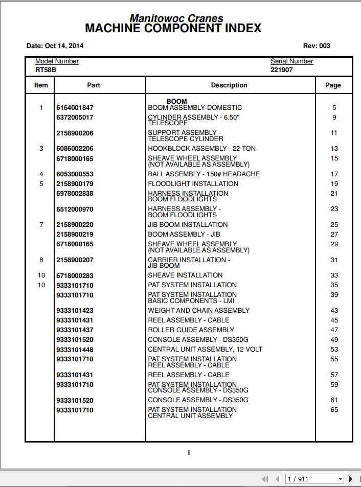Manitowoc Cranes RT58B Rev3 Spare Parts Manual PDF 1
