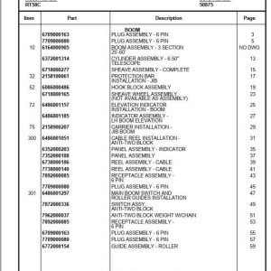 Manitowoc Cranes RT58C Spare Parts Manual PDF 1