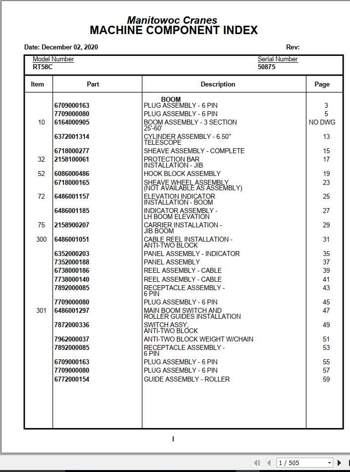 Manitowoc Cranes RT58C Spare Parts Manual PDF 1
