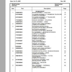 Manitowoc Cranes RT875E3 Spare Parts Manual PDF 1