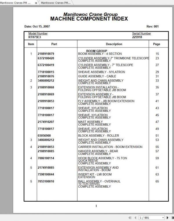 Manitowoc Cranes RT875E3 Spare Parts Manual PDF 1