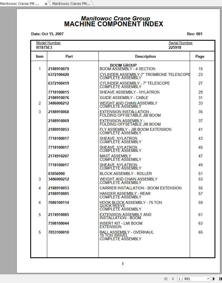Manitowoc Cranes RT875E3 Spare Parts Manual PDF 1