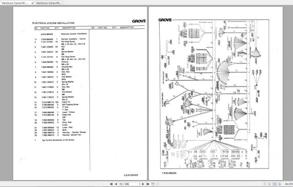 Manitowoc Cranes TM750E Spare Parts Manual PDF 3