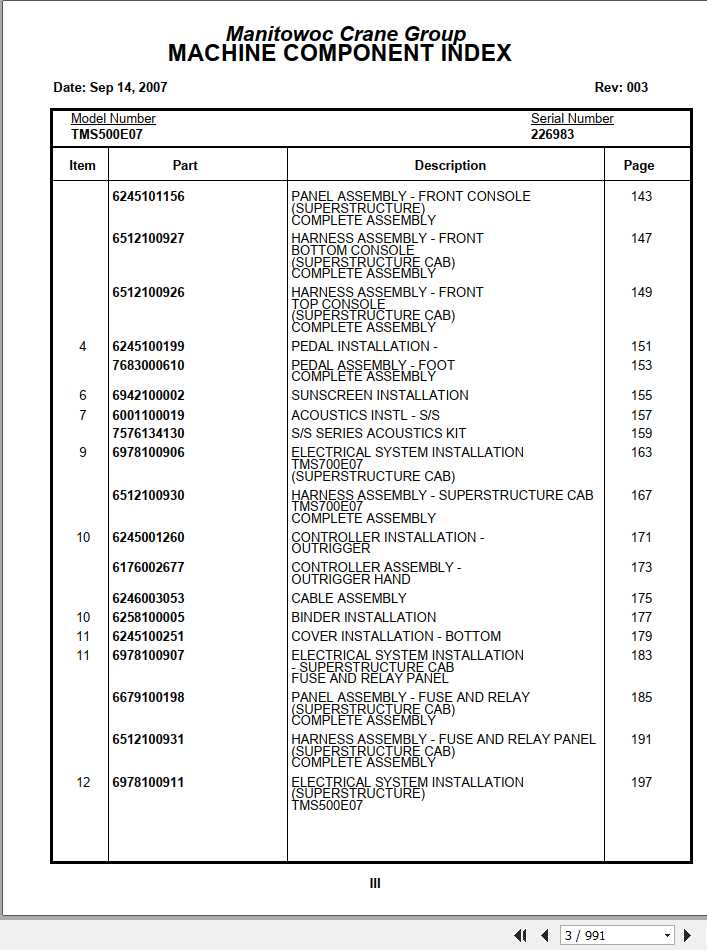 Manitowoc Cranes TMS500E07 Spare Parts Manual PDF 1