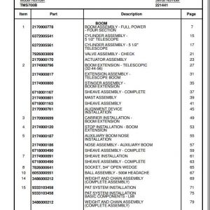 Manitowoc Cranes TMS700B Spare Parts Manual PDF 1